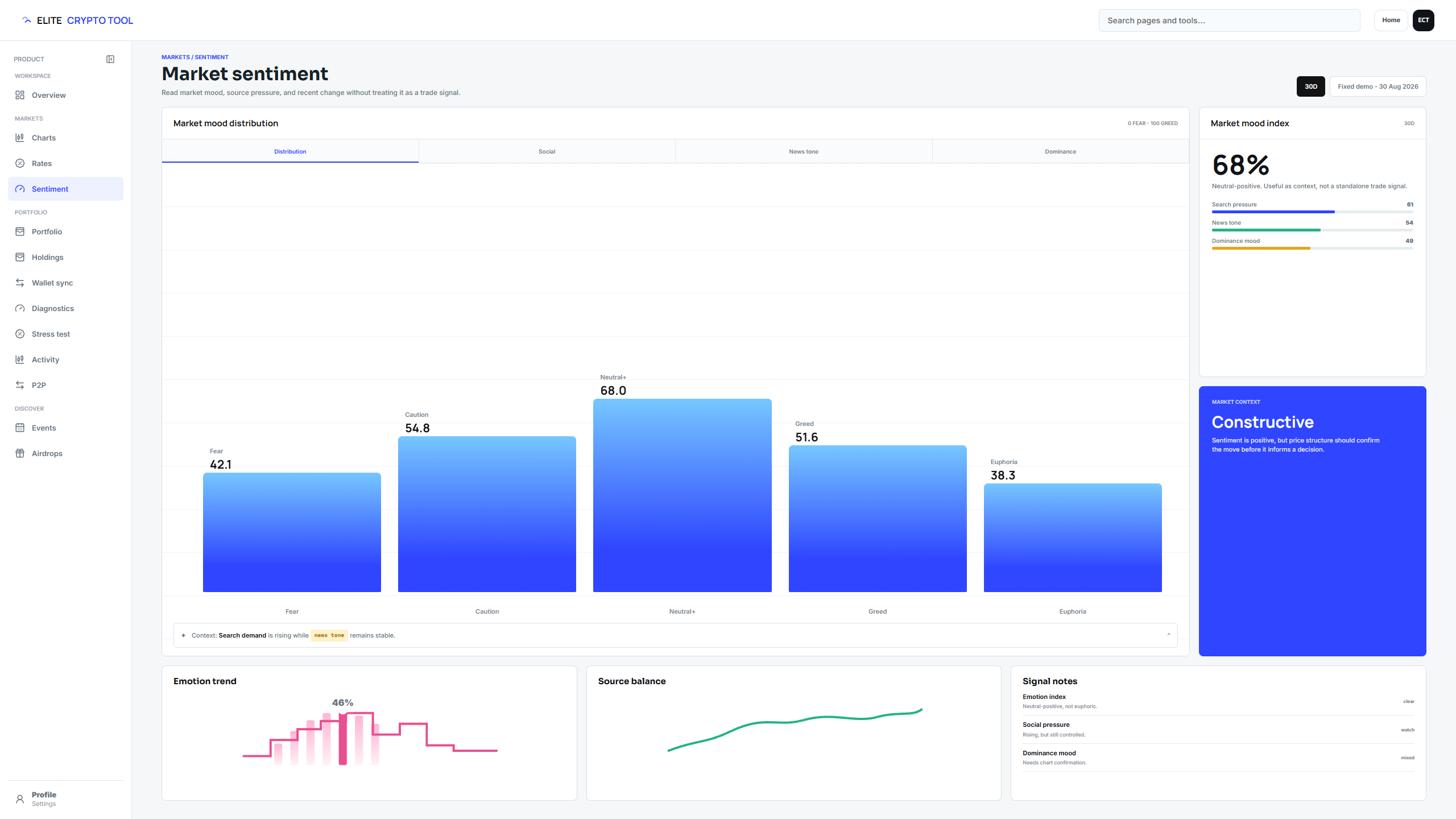 Sentiment analysis